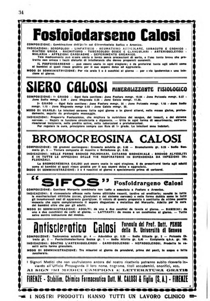 Gazzetta medica Malpighi