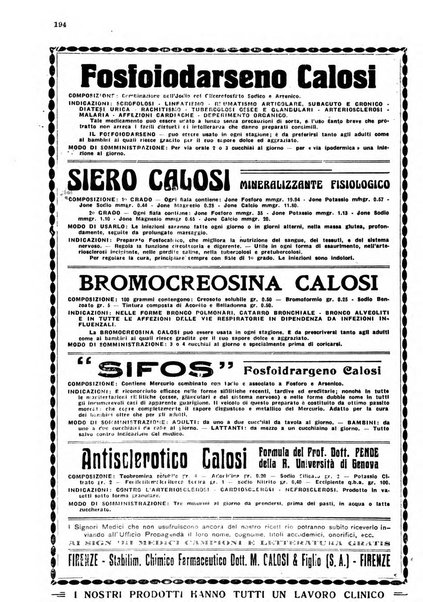 Gazzetta medica Malpighi