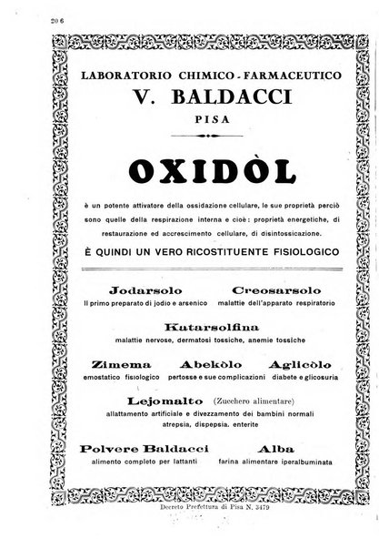 Gazzetta medica Malpighi