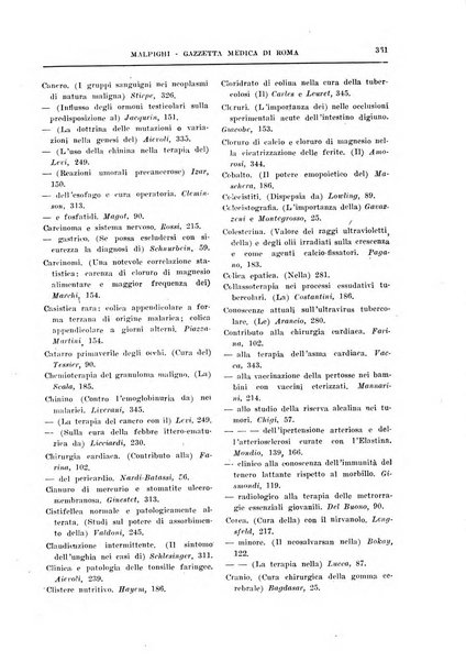 Gazzetta medica Malpighi