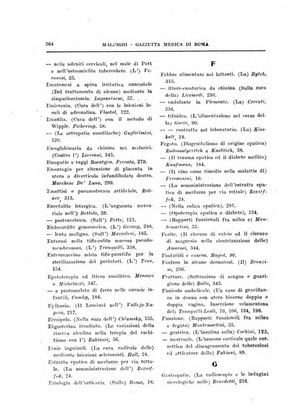 Gazzetta medica Malpighi