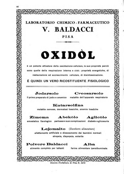 Gazzetta medica Malpighi