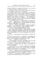 giornale/TO00216346/1931/unico/00000203