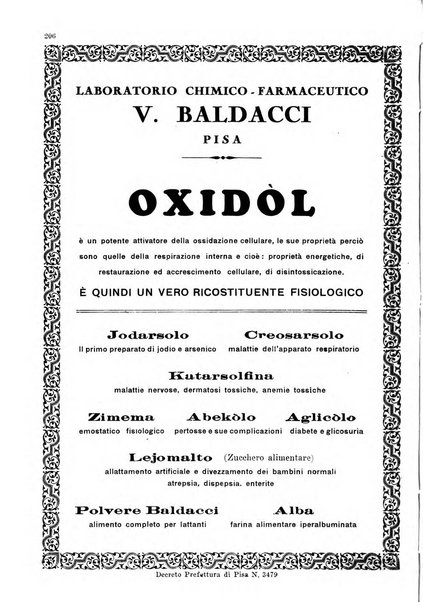 Gazzetta medica Malpighi