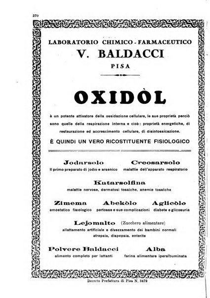 Gazzetta medica Malpighi