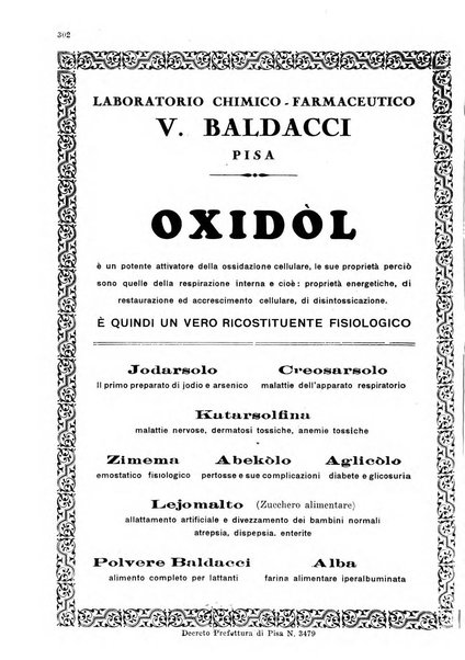 Gazzetta medica Malpighi