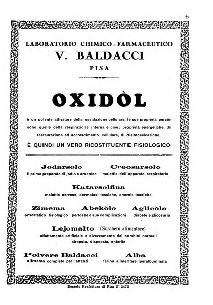 Gazzetta medica Malpighi