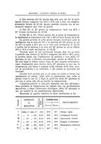 giornale/TO00216346/1933/unico/00000077