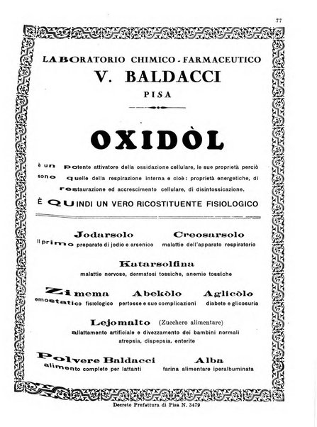 Gazzetta medica Malpighi