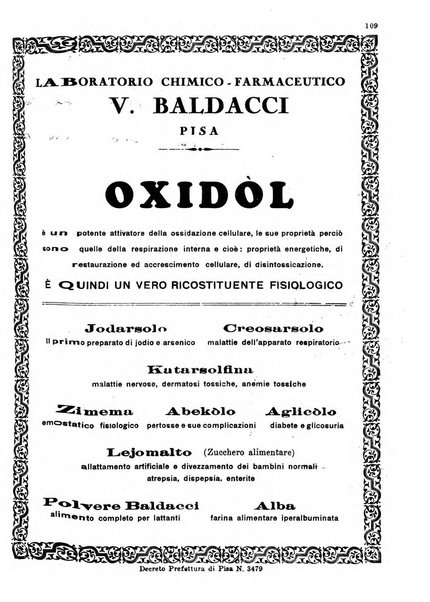 Gazzetta medica Malpighi