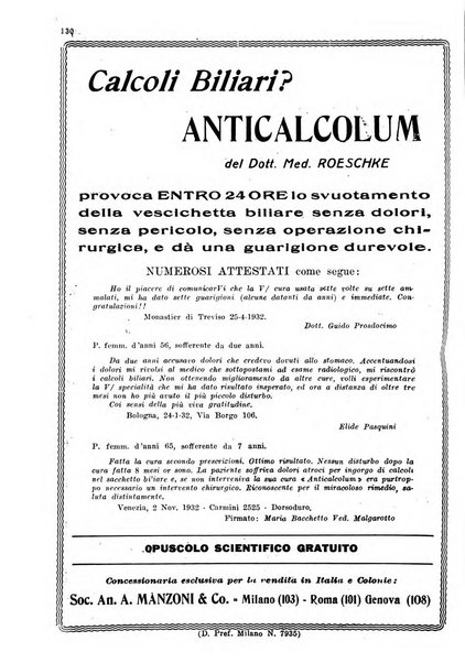 Gazzetta medica Malpighi