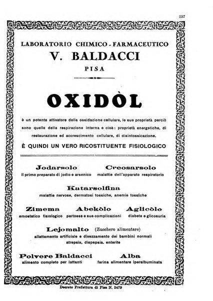 Gazzetta medica Malpighi