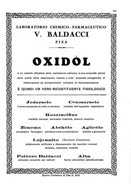 Gazzetta medica Malpighi