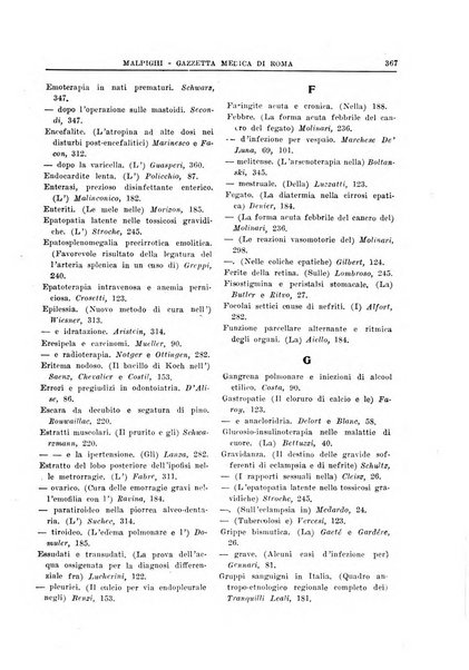 Gazzetta medica Malpighi