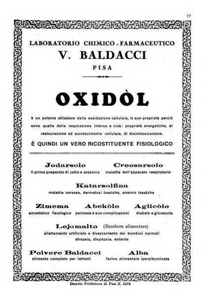 Gazzetta medica Malpighi