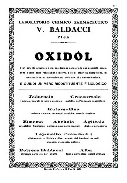 Gazzetta medica Malpighi