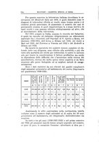 giornale/TO00216346/1934/unico/00000188