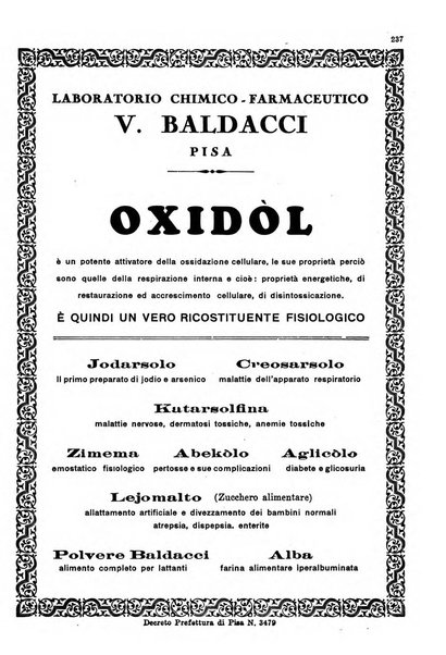 Gazzetta medica Malpighi