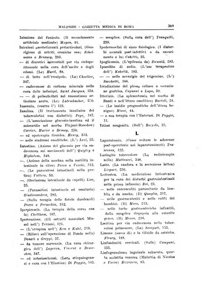 Gazzetta medica Malpighi