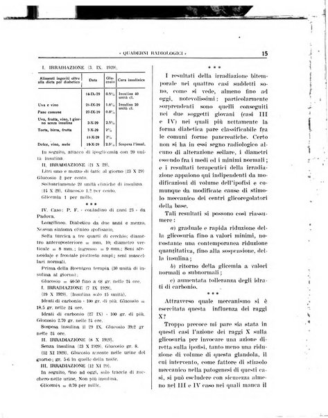 Quaderni radiologici rivista bimestrale di radiologia pratica