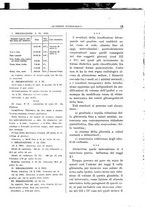 giornale/TO00216400/1930/unico/00000017