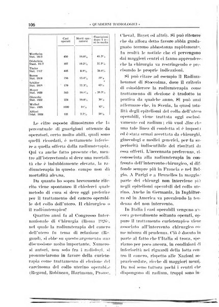 Quaderni radiologici rivista bimestrale di radiologia pratica