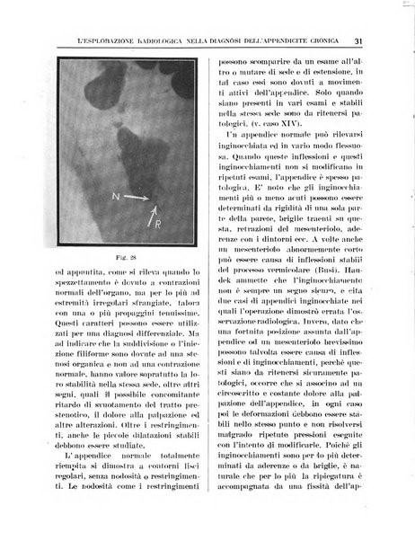 Quaderni radiologici rivista bimestrale di radiologia pratica