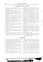 giornale/TO00216400/1930/unico/00000234