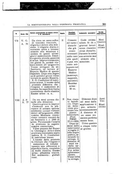 Quaderni radiologici rivista bimestrale di radiologia pratica