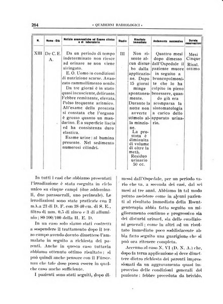 Quaderni radiologici rivista bimestrale di radiologia pratica