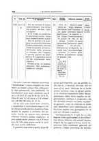 giornale/TO00216400/1930/unico/00000334