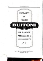 giornale/TO00216400/1931/unico/00000066