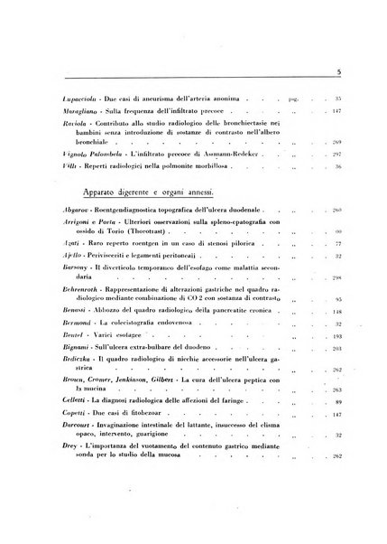 Quaderni radiologici rivista bimestrale di radiologia pratica