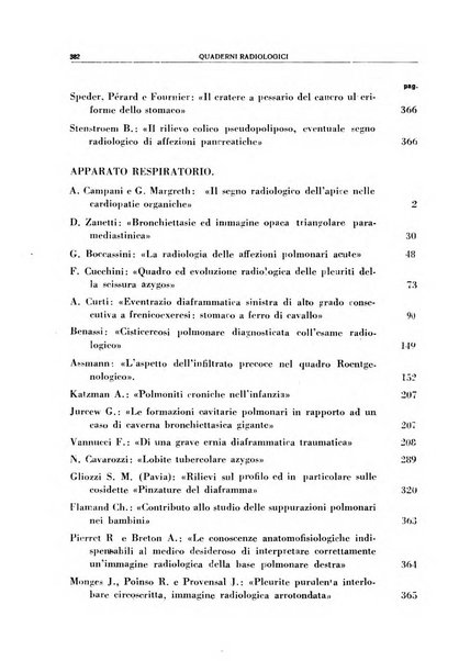 Quaderni radiologici rivista bimestrale di radiologia pratica