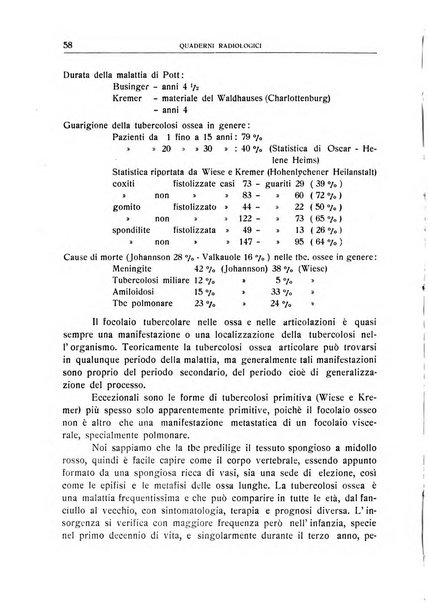 Quaderni radiologici rivista bimestrale di radiologia pratica