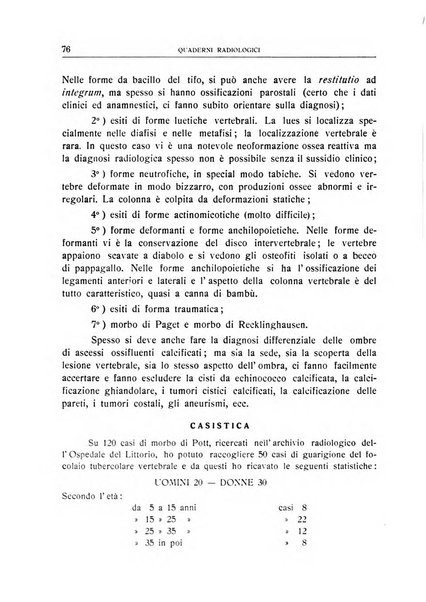 Quaderni radiologici rivista bimestrale di radiologia pratica