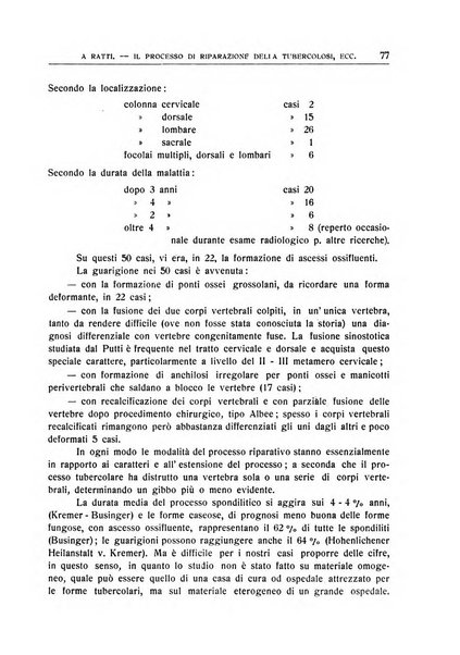 Quaderni radiologici rivista bimestrale di radiologia pratica