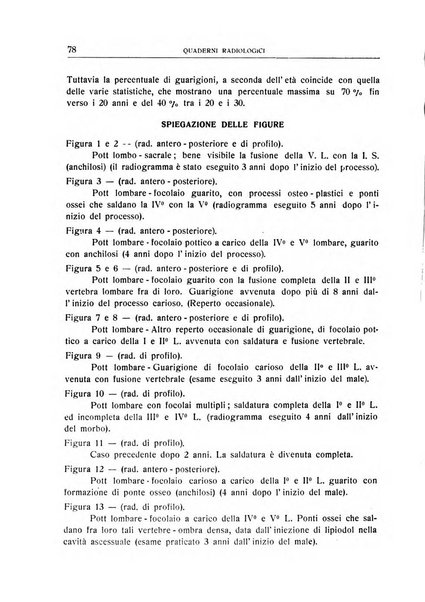 Quaderni radiologici rivista bimestrale di radiologia pratica