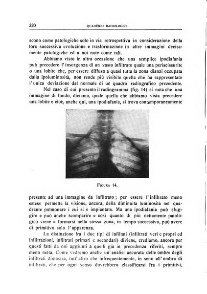 Quaderni radiologici rivista bimestrale di radiologia pratica