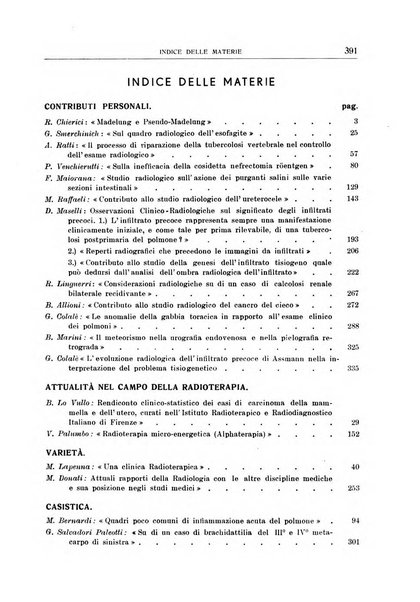 Quaderni radiologici rivista bimestrale di radiologia pratica