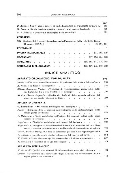 Quaderni radiologici rivista bimestrale di radiologia pratica