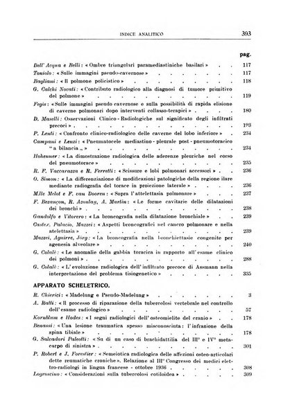 Quaderni radiologici rivista bimestrale di radiologia pratica