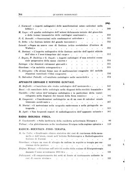 Quaderni radiologici rivista bimestrale di radiologia pratica