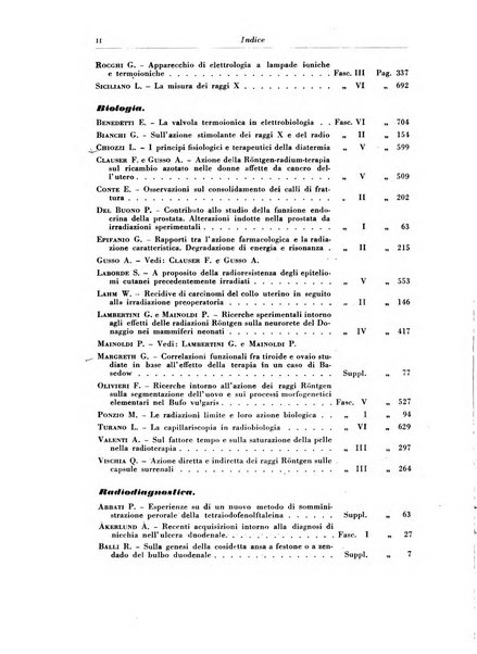 Rivista di radiologia e fisica medica