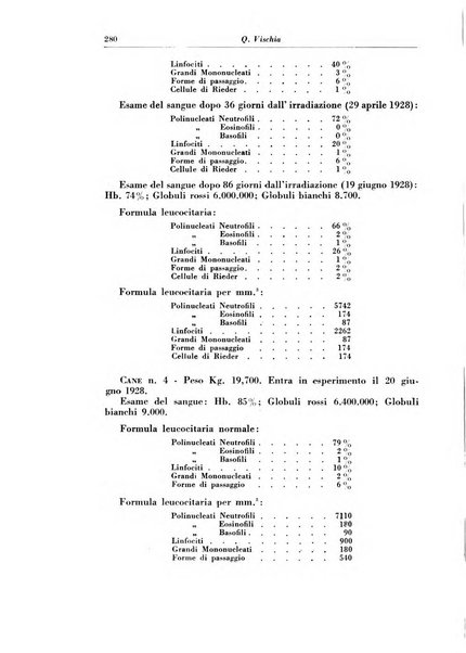 Rivista di radiologia e fisica medica