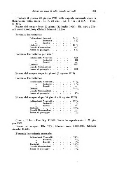 Rivista di radiologia e fisica medica