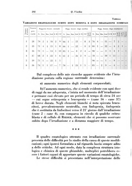 Rivista di radiologia e fisica medica