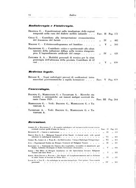 Rivista di radiologia e fisica medica