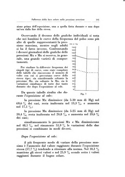 Rivista di radiologia e fisica medica