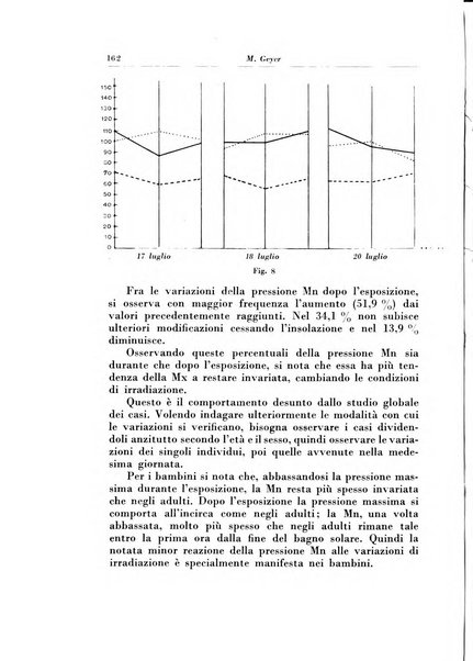 Rivista di radiologia e fisica medica